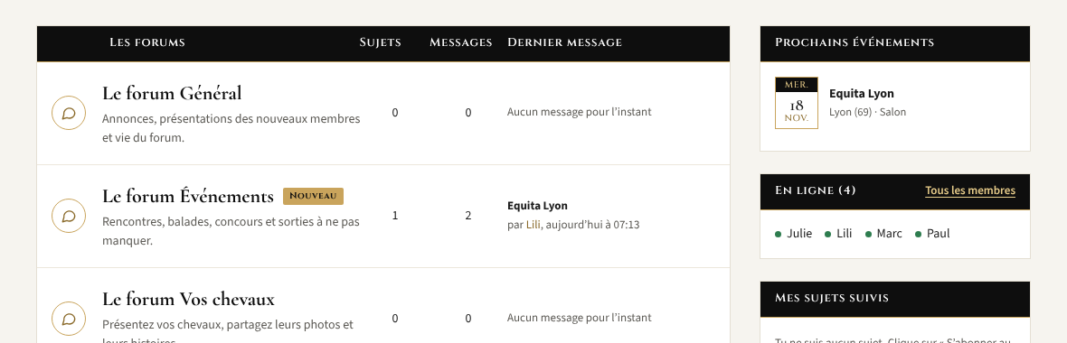 Ouvre le forum Général